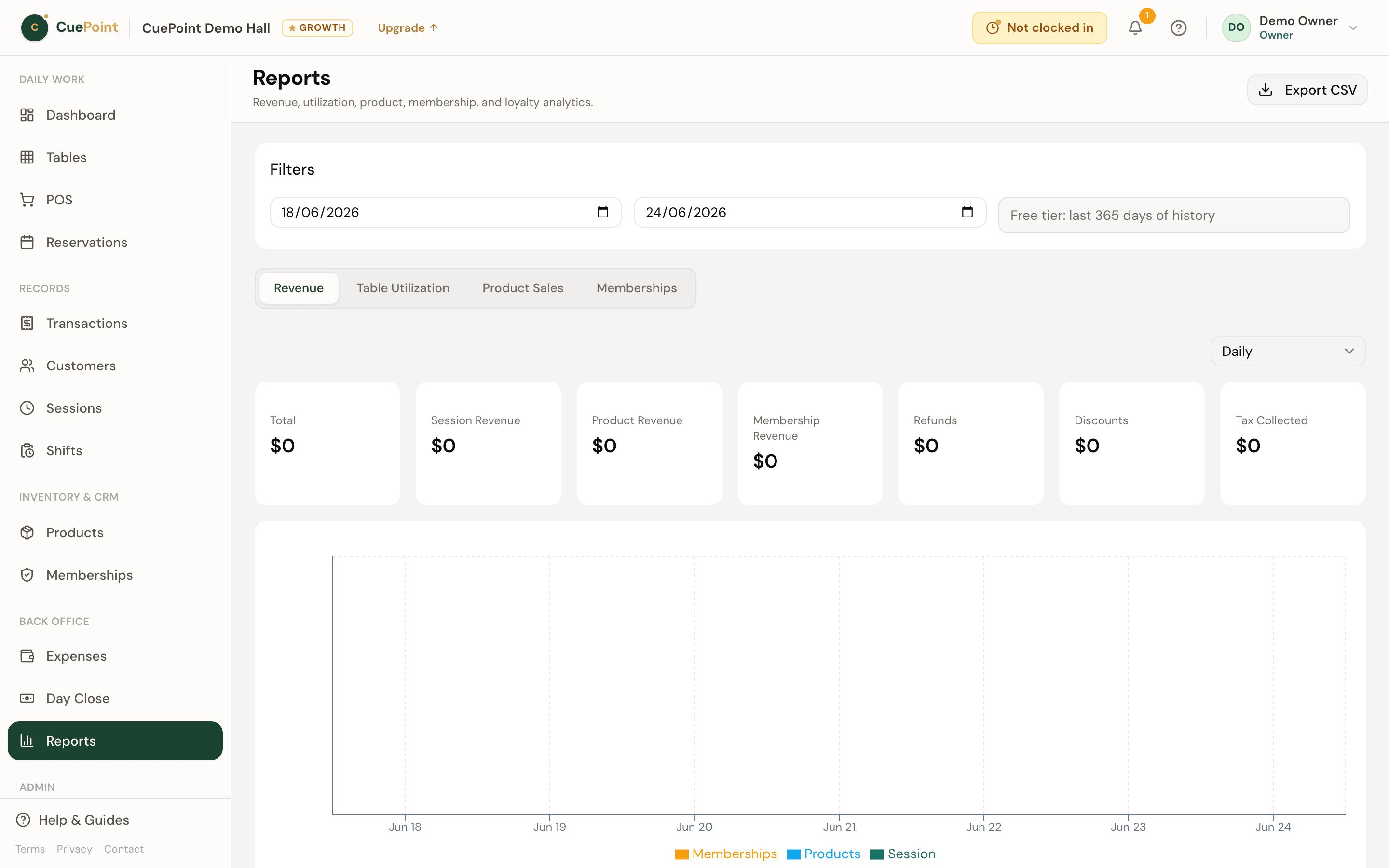 CuePoint revenue reports dashboard replacing manual spreadsheet tracking